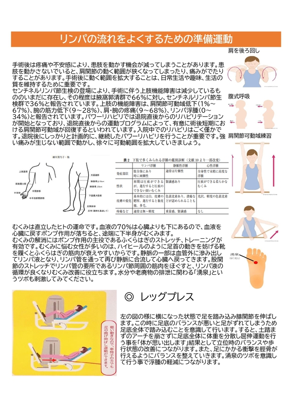 浮腫みのある方に①_page-0002[1].jpg