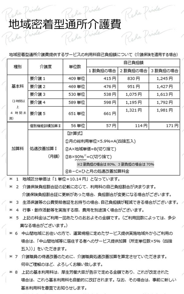 料金地域密着型通所介護費.jpg