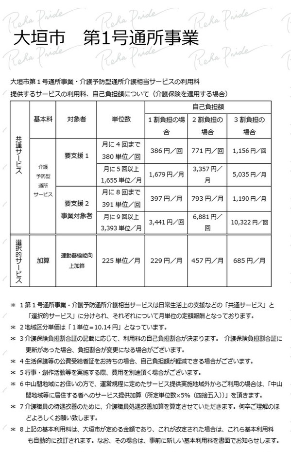 料金総合事業大垣.jpgのサムネイル画像